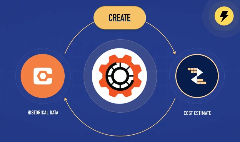 Lorem Ipsum Unraveled: Origins and Usage