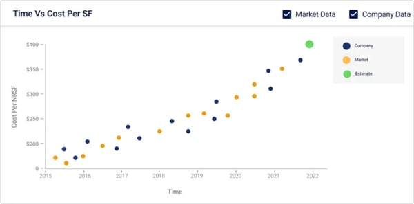Lorem Ipsum Chronicles: An In-Depth Analysis
