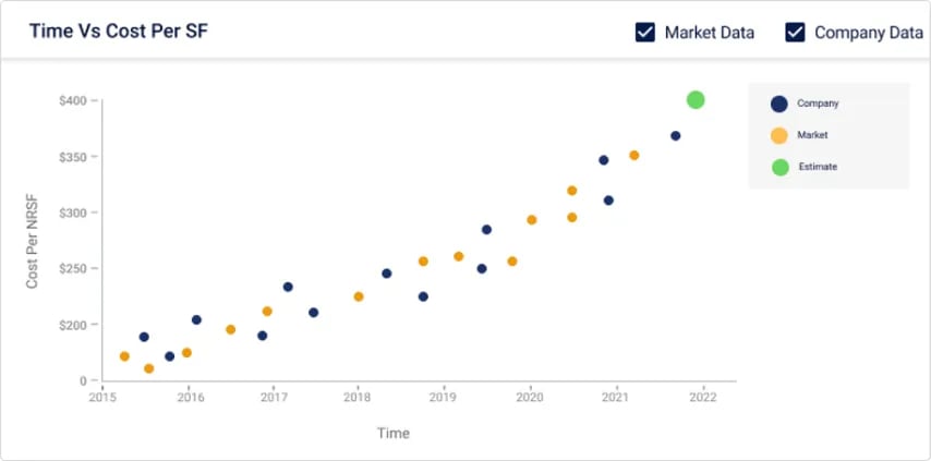 Lorem Ipsum Chronicles: An In-Depth Analysis